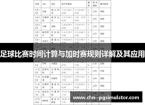 足球比赛时间计算与加时赛规则详解及其应用 足球比赛时间计算与加时赛规则详解及其应用