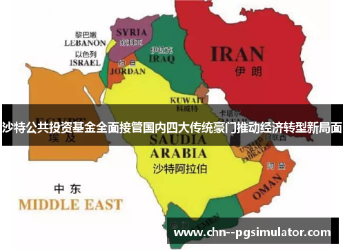 沙特公共投资基金全面接管国内四大传统豪门推动经济转型新局面