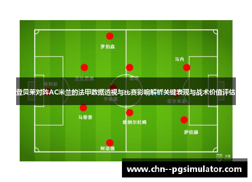 登贝莱对阵AC米兰的法甲数据透视与比赛影响解析关键表现与战术价值评估 登贝莱对阵AC米兰的法甲数据透视与比赛影响解析关键表现与战术价值评估