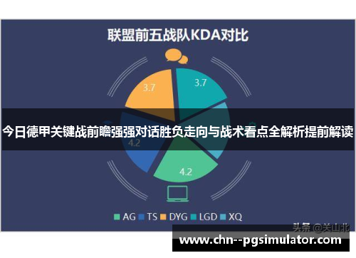 今日德甲关键战前瞻强强对话胜负走向与战术看点全解析提前解读 今日德甲关键战前瞻强强对话胜负走向与战术看点全解析提前解读